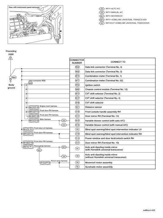 Nissan Rogue Service Manual: Ground - DTC/circuit Diagnosis - Power ...